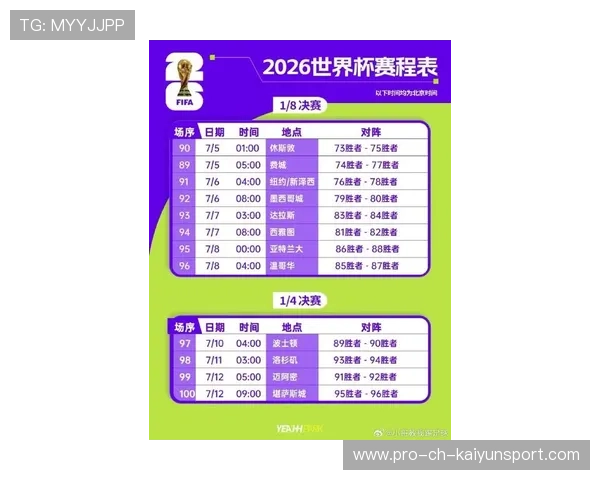 2026美加墨世界杯淘汰赛程电子版一键下载:轻松订阅至手机日历核心赛点 2026美加墨世界杯淘汰赛程电子版一键下载:轻松订阅至手机日历核心赛点