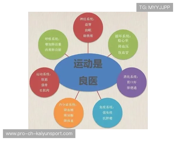 专家提醒:心肺功能较差者需避免长距离、低温水域运动 专家提醒:心肺功能较差者需避免长距离、低温水域运动